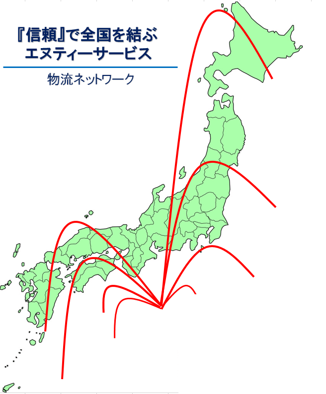 NTサービス、全国配送